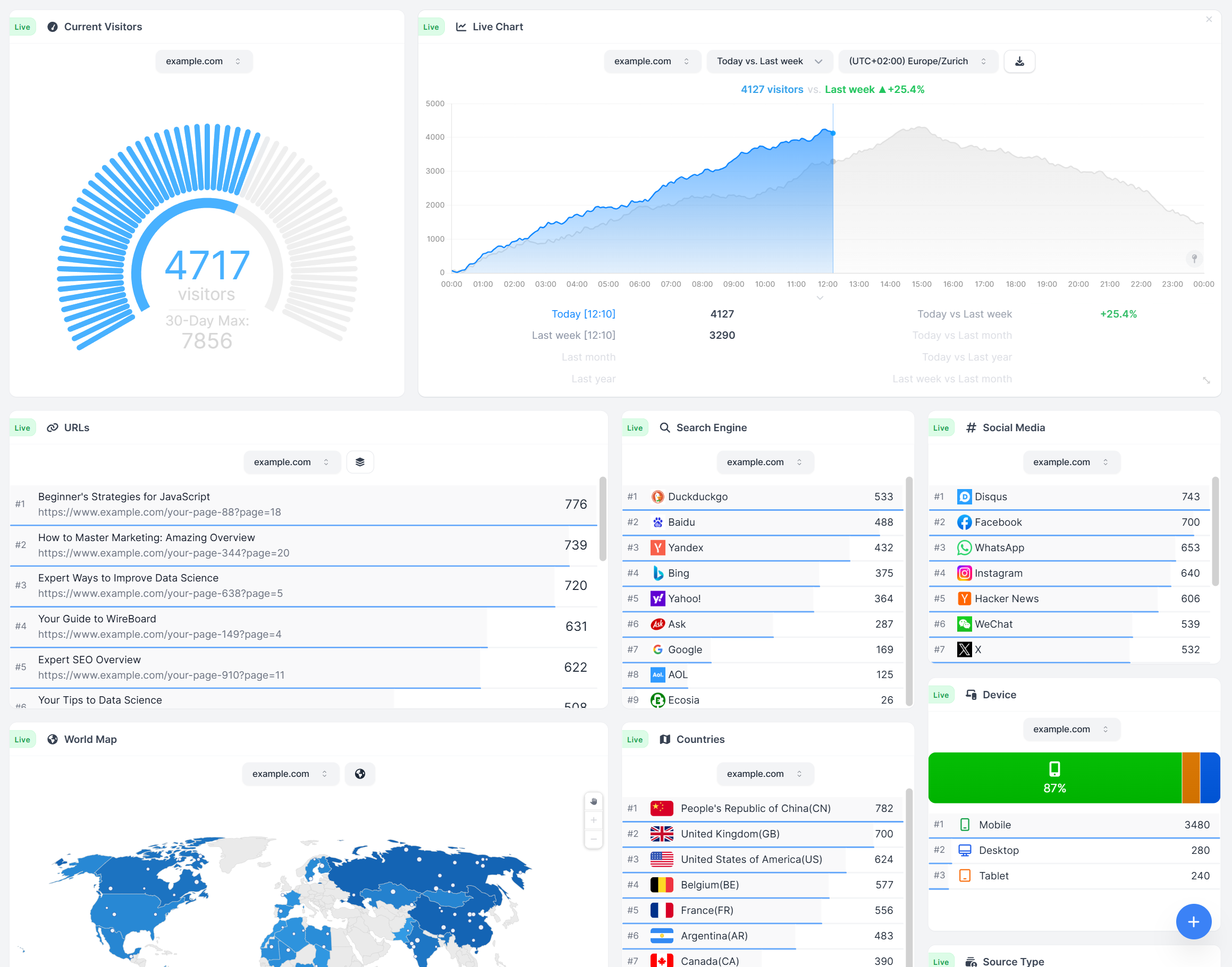 dashboard.png